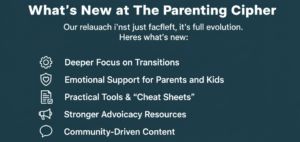 We’re Back! Why The Parenting Cipher Relaunched